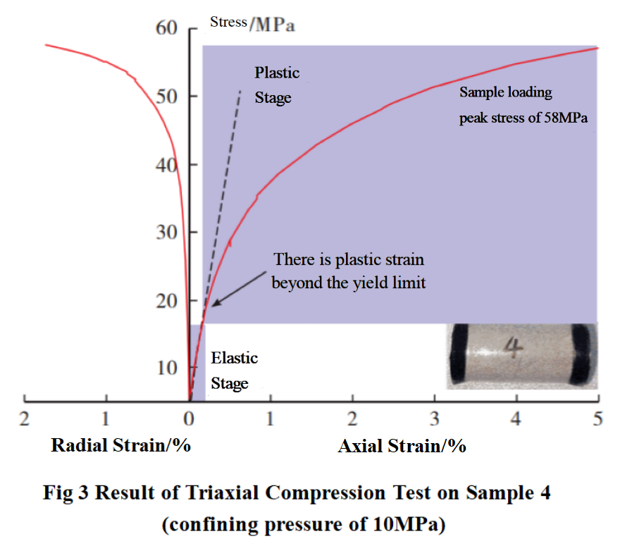 Fig 3.png